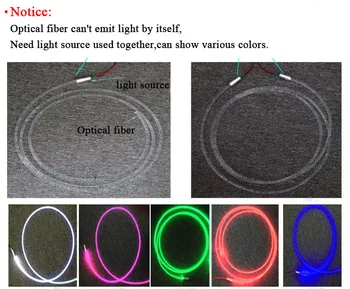 Transparentné Farby Strane Glow Optical Fiber Super Svetlé Plastové Optické vlákna FDDI pre Auto, Osvetlenie Klávesnice, Slúchadlá Kábel