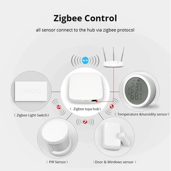 Tuya Smart Home Zigbee Bránou Hub vypínač PIR / Dvere /Teplota & Vlhkosť Senzor, Bezpečnostný Alarm Súpravy