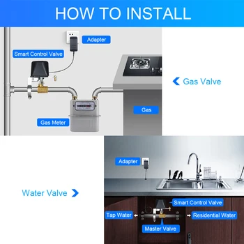 Tuya ZigBee Bezdrôtové Ovládanie Plynu, Vody Ventil Smart Home Automation Ovládanie Ventilu Plynu Podporu Bezpečnosti Alexa Asistent Google