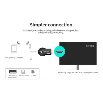 TV Stick 1080P Bezdrôtový Wifi Displej TV Dongle Prijímač pre Anycast M2 Plus pre Airplay 1080P HDMI TV Stick pre DLNA Miracast