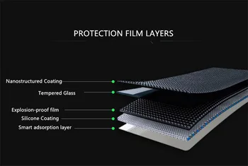 Tvrdené Sklo Na Kartu Lenovo 2 A10-70F A10-30F X70L X30F TAB3 Plus X30F TB-X103F A10-80 A7600 Tablet 10.1 Screen Protector Film
