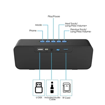 TWS Bluetooth Reproduktor V5.0 Stĺpec Reproduktor Bluetooth zariadenia Soundbar Subwoofer Stereo Podpora TF kariet FM Outdoor/Auto Reproduktor