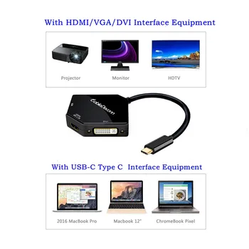 Typ-c na VGA HDMI DVI Multifunkčné Prevodník USB C, hdmi 4k Adaptér usb 3.1 rozbočovač pre Smartphone Samsung notebook Macbook Dell