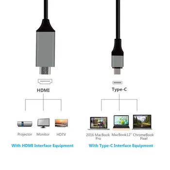 Typ C Pre HDMI Kábel USB 3.1 HDMI 4K Adaptér, Káble Pre Huawei P40 Mate 30 Pro Samsung MacBook Pro Air Ipad Usb C Kábel 2M