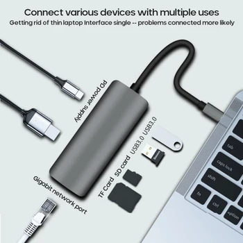 Typ C, USB, Dokovacia Stanica RJ45 Gigabit Ethernet Port kompatibilný s HDMI Usb 3.0 Card Reader Dokovacej Stanice, Počítač HUB