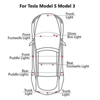 Ultra-jasné BIELE LED (Jasný Objektív) Vysoká Výstup Interiéru Svetlo Dvere Auta Lampa Puddle Kmeň Svetla Kit pre Tesla Model s 3 S X(2 KS)