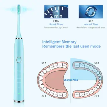 Ultrazvukové Sonická Elektrická zubná Kefka USB Nabíjateľné Zubné Kefky S 2 Ks DuPont Náhradný Čas sensiflex Nepremokavé