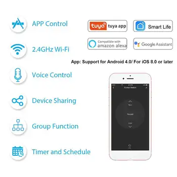 Univerzálne IR Inteligentné Diaľkové Ovládanie WiFi + Infračervený Home Control Hub Tuya App Pracuje s Google Asistent Alexa Siri Smart