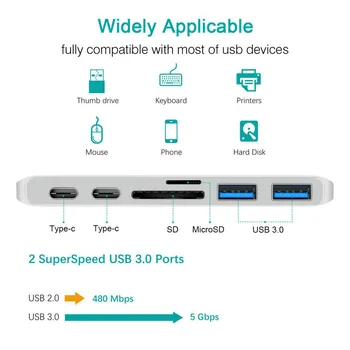 USB 3.1 Typ-C Hub Na Adaptér 4K Thunderbolt 3 USB C Hub s Nábojom 3.0 TF SD Slot Čítačky PD pre MacBook Pro/Vzduch 2020