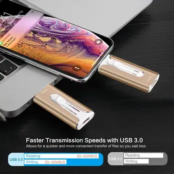 USB Flash Disk pre iPhone 128 gb Memory Stick Cle 256G USB 3.0 Skok Autom Palcom Jednotku Flash Blesk Memoria Stick