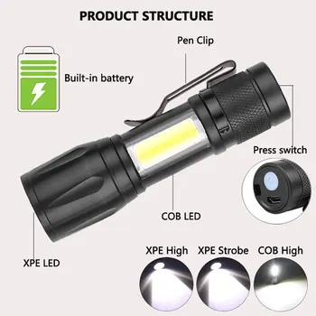 USB Rechargable Prenosné LED Baterka KLAS+XPE LED Baterkou Nepremokavé Kempingové Svietidlo 3Mode Zoomovateľnom Sústrediť Svetlo Taktické svetlá