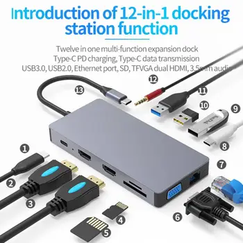 USB Typu C Hub Typ-C, HDMI, VGA Hub Sieťová Karta Rozšírenie Dock USB-C, USB 3.0 PD Pre MacBook Pro Typ C Dokovacej Stanice