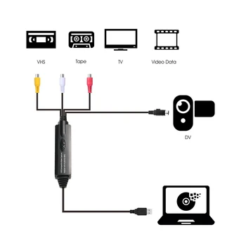 USB Video Audio Capture Grabber, Záznamník Karty Adaptéra pre MAC OS 10.4 - 10.12 Videokamera VHS Pásky VCR DVD, TV Box