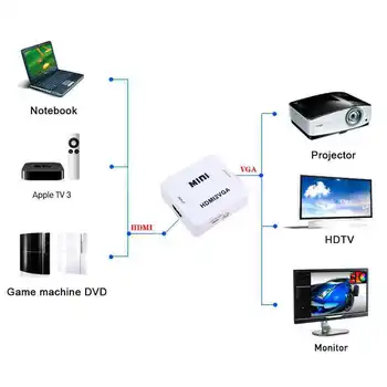 V POHODE sa LÍŠIA mini HDMI / VGA Adaptér HDMI2VGA Prevodník Digital / Analog HD 1080p Pre PC, Notebook Tablet Displayer HDMI VGA