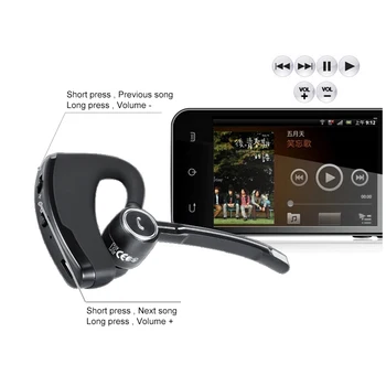 V4.1 Bluetooth Headset Športové Bezdrôtové Bluetooth Slúchadlá Slúchadlá Slúchadlá s Mikrofónom pre Xiao Samsung iPhone LG