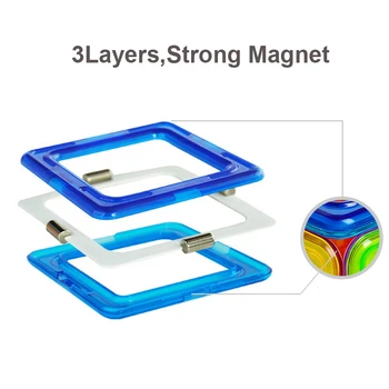 Veľká Veľkosť Magnetického Dizajnér Trojuholník, Štvorec Tehly Magnetické Stavebné Bloky Stavby Hračky pre Deti detský Dary