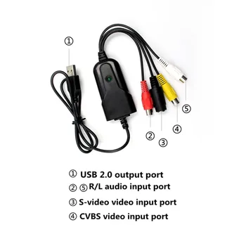 Video Audio VIDEO VHS USB digitalizačné Karty do DVD Converter Zachytiť Kartu Adaptér