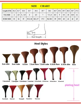 Vysokým Podpätkom latinské Tanečné Topánky Pre ženy Salsa topánky pratice topánky pohodlné topánky MS6232BG Nízke päty k dispozícii