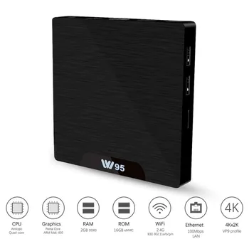W95 Android Smart TV Box Amlogic S905W Quad Core TV Box Mini PC 2GB16GB WiFi TV Box HD Media Player