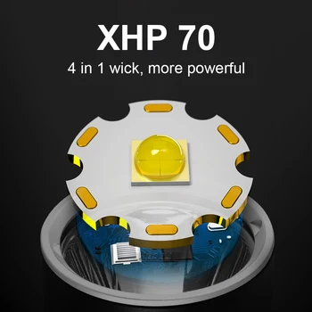 XHP90 najvýkonnejšie Led Baterka Pochodeň XHP70 Dobíjacie Usb Taktická Baterka 18650 XML2 Ručné Svietidlo Vysoký Výkon zábleskové Svetlo