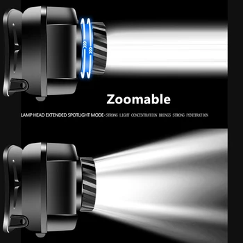 XM-L2 U3 Snímač Vysokej Kvality Zoomovateľnom Led Svetlomet Postavený v Batérie Hlavu na Čítanie predné svetlo Červené a Biele Emitting Farby Žiaroviek Svetla
