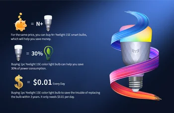 Yeelight 1SE Smart Žiarovka LED Žiarovka E27 6W RGB Bezdrôtové Ovládanie Hlasom Farebné Svetlo Pracovať pre Google Asistent homekit alexa