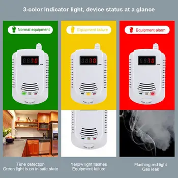 Yieryi Domov Samostatný Plug-In Horľavých Plynov Detektor LPG SKVAPALŇOVANIE Uhlia, Zemného Plynu Úniku Alarm Senzor Hlasový Varovný Alarm, Senzor