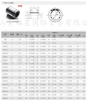 YTP lineárne guľkové ložisko priechodky 10pcs/taška LM12UU/SM12GUU/LMU12(dr12 D21 L30)
