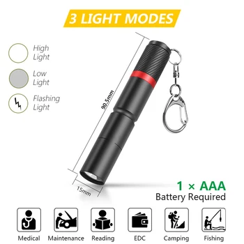 ZHIYU PortableLED Baterka XPE vinuté Perly Vodotesný IP67 Pera Light Použitie Batérie veľkosti Aaa Mini LED Baterka pre Núdzové, Camping