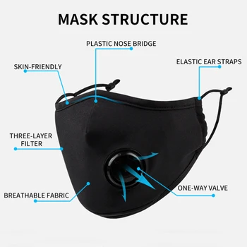Zimné Móda Masky Na Tvár S Filtrom Dýchanie Ventil Hygienické Dospelí Muži Ženy Chránič Tváre Opakovane Umývateľný Maska