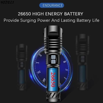 Zoom Výkonné LED Baterky Baterky XHP100 XHP70 USB Nabíjateľné Lov Lampa Nepremokavé 26650 18650 Batérie Cyklistické Svetlo