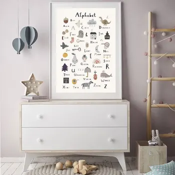 Zviera Abecedy Baby Škôlky Deti Wall Art Plátno na Maľovanie Vzdelávacie ABC Plagáty a Vytlačí Nordic Deti Spálne Dekorácie