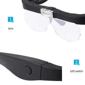 Zväčšovacie Okuliare, Lupy 1,5 X 2,5 X 3,5 X 5.0 X USB Nabíjateľné s LED Svetlom