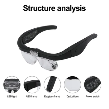 Zväčšovacie Okuliare magnifier1.5X 2,5 X 3,5 X 5.0 X USB Nabíjateľné S LED Svetlo Na Čítanie Jewelers Hodinár Opravy Nosenie