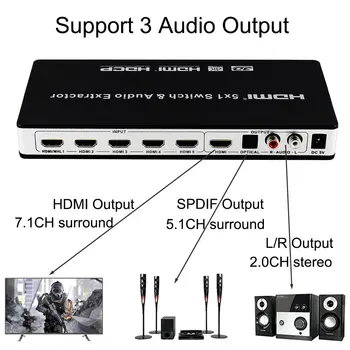 ZY-HS16 4K 5x1 HDMI Prepínač Audio Extractor 5 Port HDMI 1.4 Prepínač Splitter ARC HDMI EDID Spínač Diaľkového ovládania Pre XBox 360 Projektor