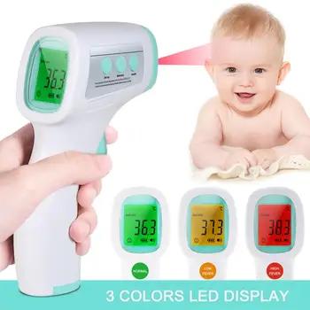 Čelo Non-kontakt Infračervené telo Teplomer, ABS pre Dospelých a Deti s Lcd Displej Digitálne Laserové Teplota Nástroj 1set